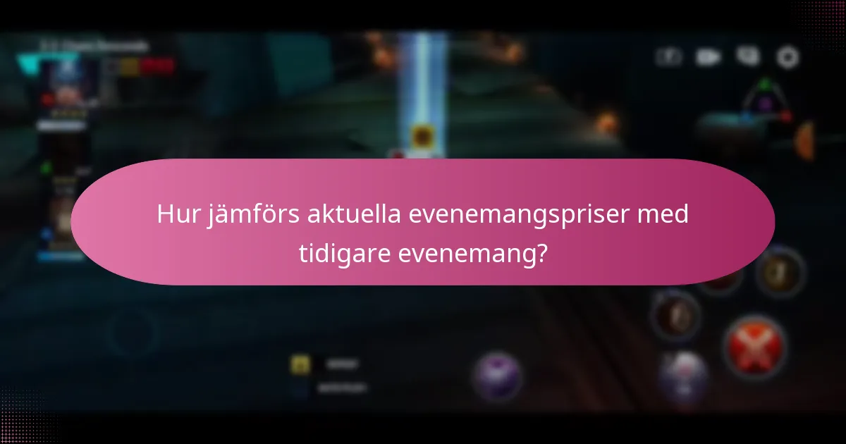 Hur kan jag välja karaktärer under evenemanget?